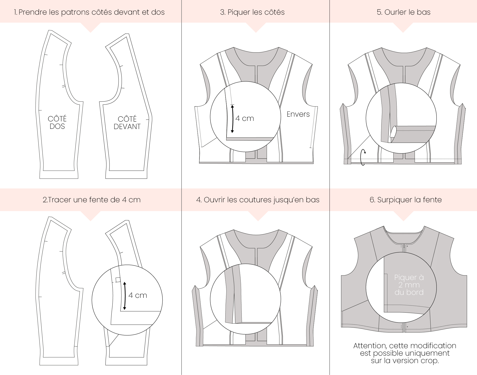 Création de patron de couture en ligne - 