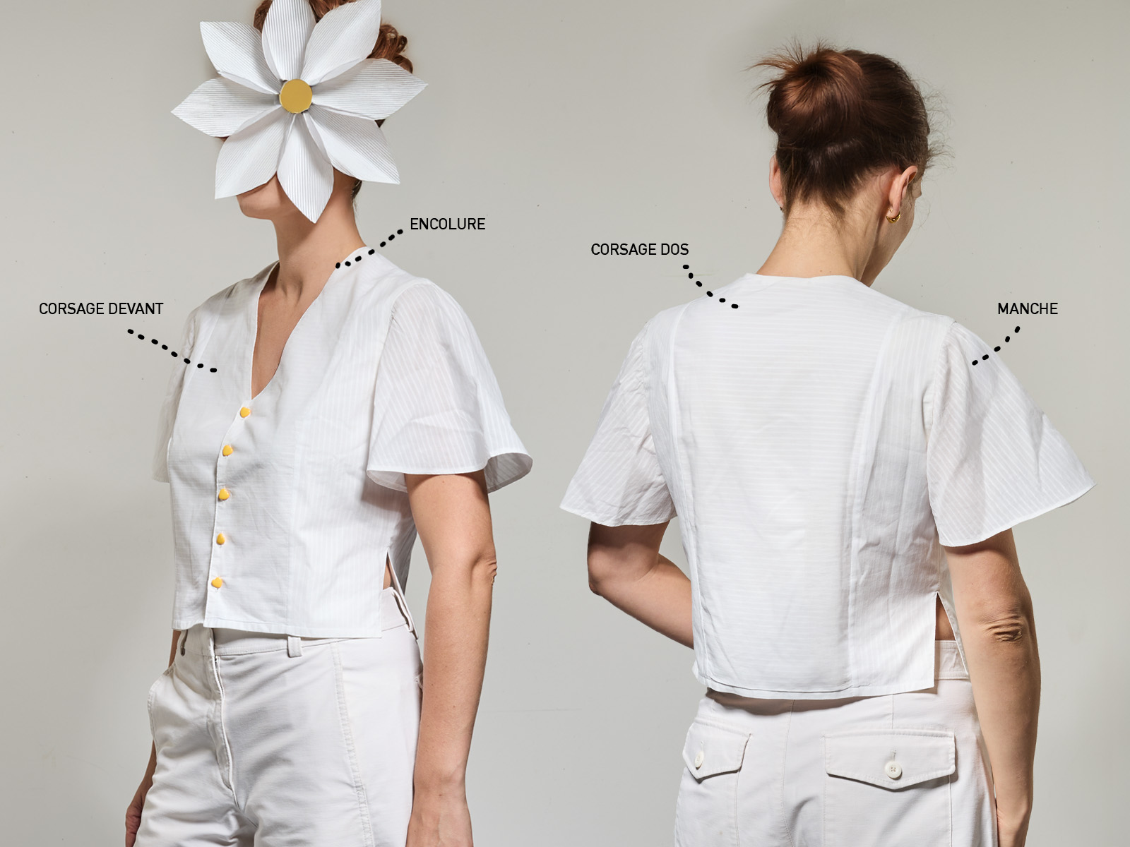 Création de patron de couture en ligne : LA CHEMISE BRETELLE