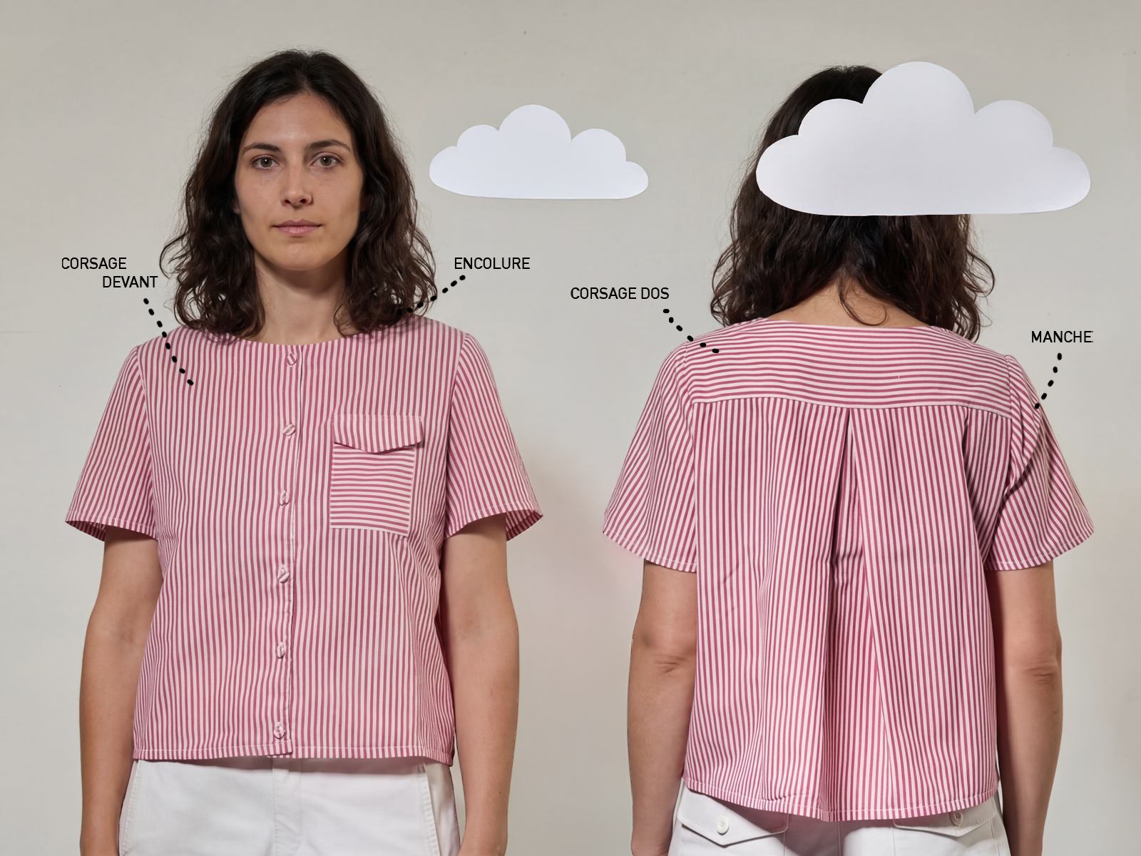 Création de patron de couture en ligne : LA CHEMISE DROITE